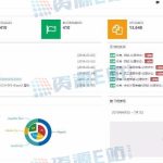 ASP.NET MVC5+EF6后台管理系统Ymnets快速开发框架源码+工作流